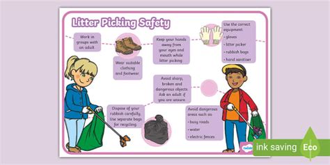 litter picking poster ideas.